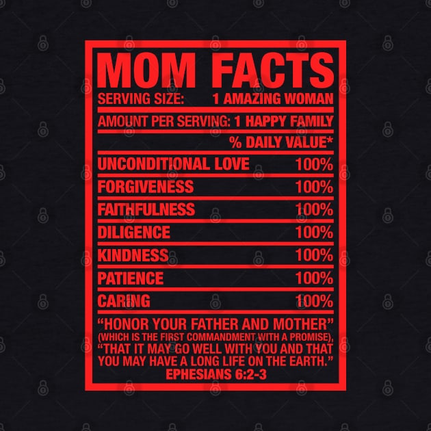 MOM FACTS by Plushism